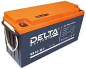 Delta GX 12-150