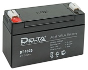 Delta DT 4035