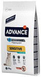 Advance (10 кг) Cat Sterilized Sensitive лосось и ячмень