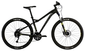 Norco Charger 7.3 (2015)