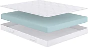 Сонум Flex Soft 200x190