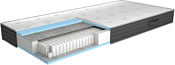 Sonit Некст-1 200x200 Sonit Некст-1 200x200