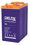 Delta GSC 500