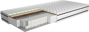 Sonit Тринити 200x200 Sonit Тринити 200x200