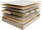 Матрас Askona Comfort Soft