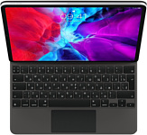 Apple Magic Keyboard для iPad Pro 12.9" 4th generation