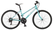 KHS Alite 40 Ladies (2016)