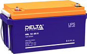 Delta HRL 12-65 X