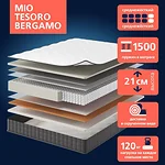 Mio Tesoro Bergamo 80x160
