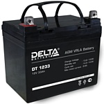 Delta DT 1233