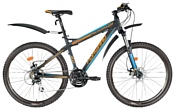 FORWARD Quadro 2.0 Disc (2015) FORWARD Quadro 2.0 Disc (2015)