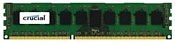 Crucial CT51272BD160BJ Crucial CT51272BD160BJ