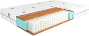 Kondor Mister Medio 120x200 (жаккард)