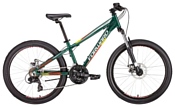 FORWARD Twister 24 2.0 Disc (2019)