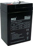 MHB MS4.5-6