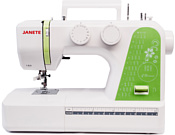 Janete 987Р 