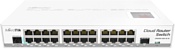 MikroTik CRS125-24G-1S-IN