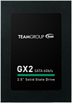 Team GX2 128GB T253X2128G0C101