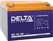 Delta GX 12-24