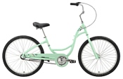 Fuji Bikes Barnebey 3 LS (2015)