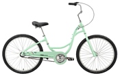 Fuji Bikes Barnebey 3 LS (2015) Fuji Bikes Barnebey 3 LS (2015)