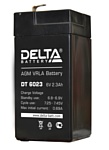Delta DT 6023 75