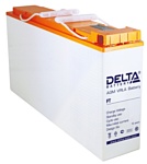 Delta FT 12-125