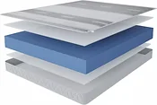 Stolline Бари Magnetic 160x200