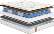 Сонум Eco Optima 180x200