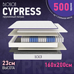 Blossom Cypress 160x200