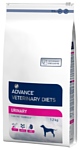 Advance Veterinary Diets (12 кг) Urinary Canine Formula