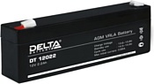 Delta DT 12022