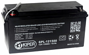 Kiper GPL-121500