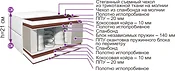BelSon Классик Комфорт Лайт 80x186-200