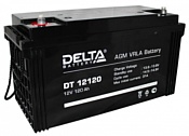 Delta DT 12120