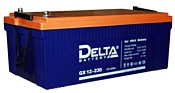 Delta GX 12-230