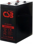 CSB MSJ650 60