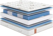 Сонум Eco Soft 120x200
