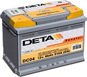 DETA Senator DB604 JR (60Ah)