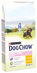 DOG CHOW (2.5 кг) Puppy Small Breed с курицей для щенков малых пород