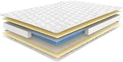 Матрас Sonline Royal Soft S1000