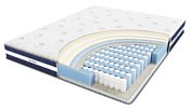 Bicoflex Deluxe 200x200 Bicoflex Deluxe 200x200