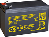 Kiper UPS-12360