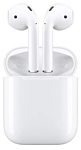 WIWU Airbuds X Pro WIWU Airbuds X Pro