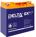 Delta GX 12-17