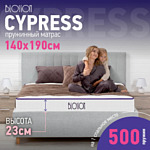 Blossom Cypress 140x190