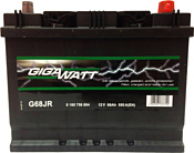 GIGAWATT G68JL (68Ah)