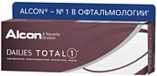 Alcon Dailies Total 1 -2.25 дптр 8.5 mm Alcon Dailies Total 1 -2.25 дптр 8.5 mm