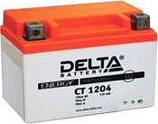 Delta CT 1204 (4Ah)