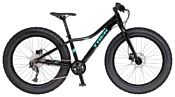 TREK Farley 24 (2017)